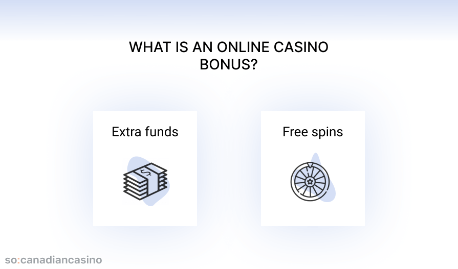 online casino bonus